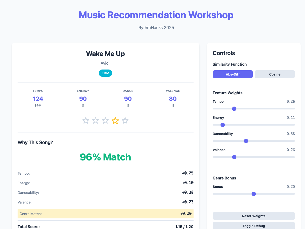 Music Recommendation Workshop